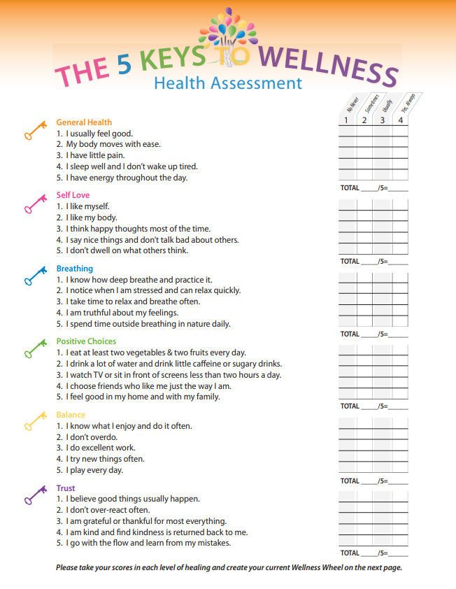 5keysAssessment_cover